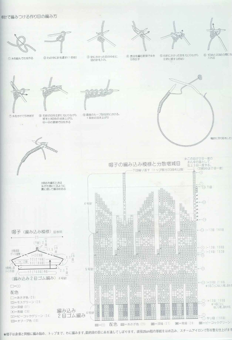 (日)New style of heirloom knitting - 紫蘇 - 紫蘇的博客