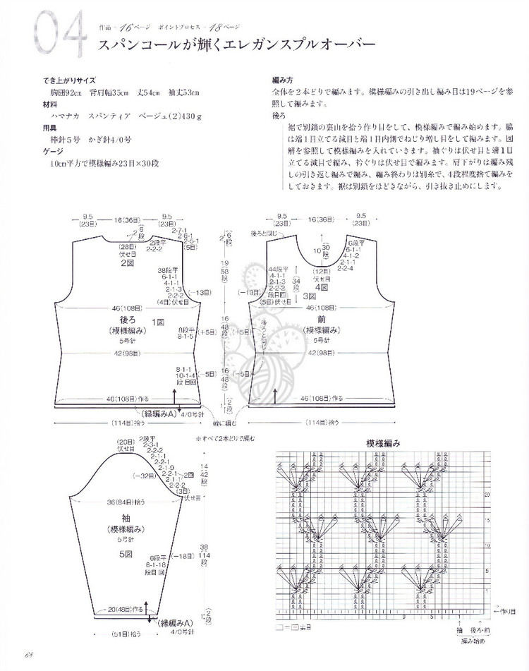 広瀨光治美しい模樣の棒針ニツト - 壹一 - 壹一的博客