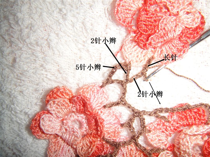單元花連接  一定要看的哦 哈哈 - 青竹的博客 - 青竹的博客