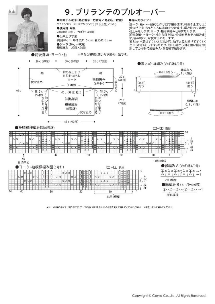 2012年07月02日 - cissy-xi - cissy-xi的博客