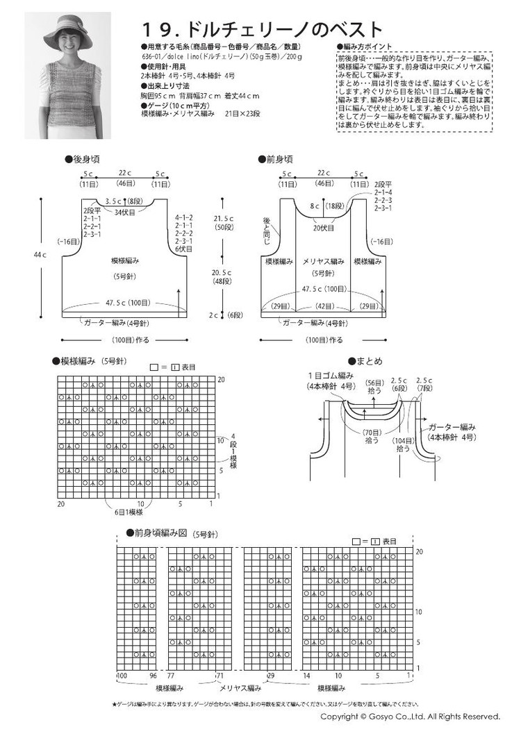 2012年07月02日 - cissy-xi - cissy-xi的博客