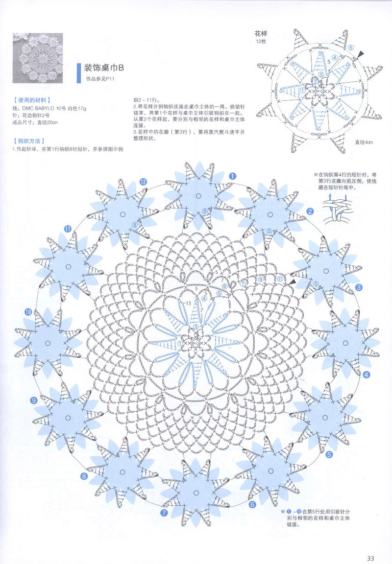 【轉(zhuǎn)載】頂級(jí)設(shè)計(jì)師的蕾絲花樣編織  - 荷塘秀色 - 茶之韻