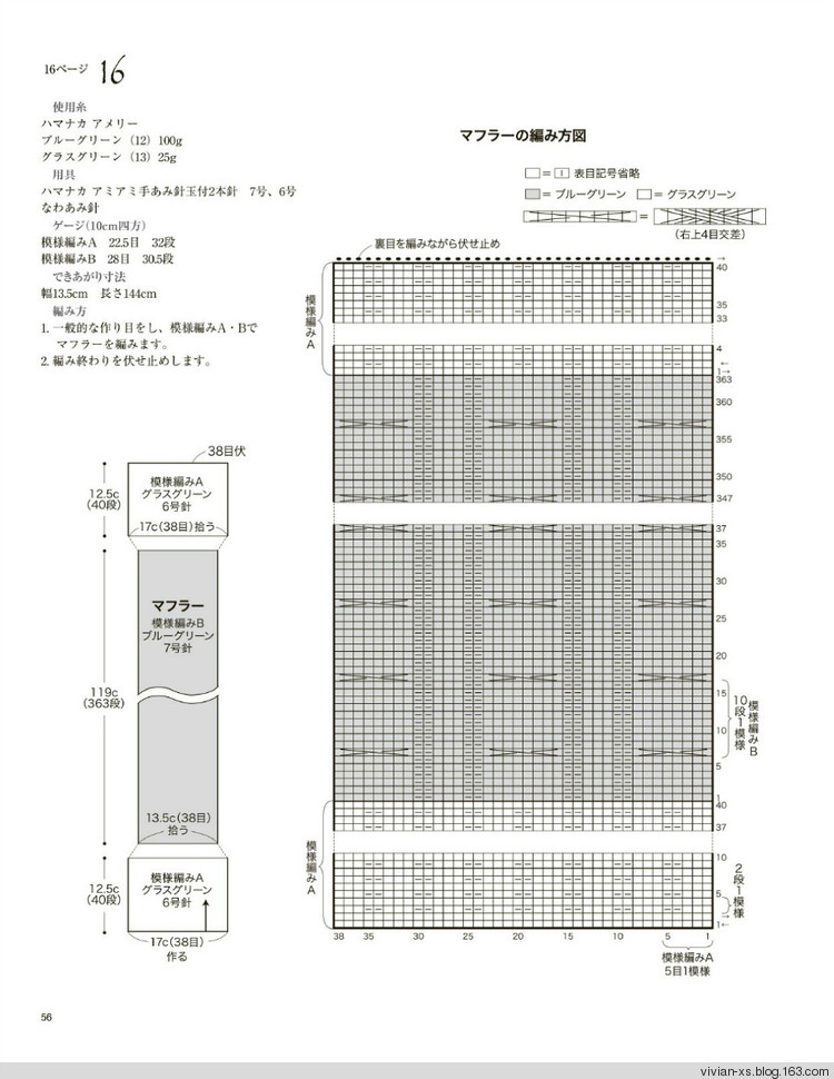 大人に似合う旬ニット2015（高清進(jìn)群可?。?73900058） - Vivian - Vivian的薇安織譯坊