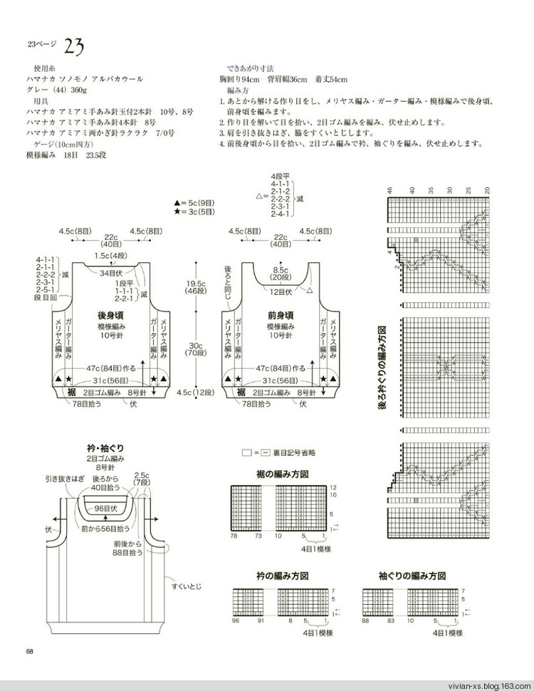 大人に似合う旬ニット2015（高清進(jìn)群可?。?73900058） - Vivian - Vivian的薇安織譯坊