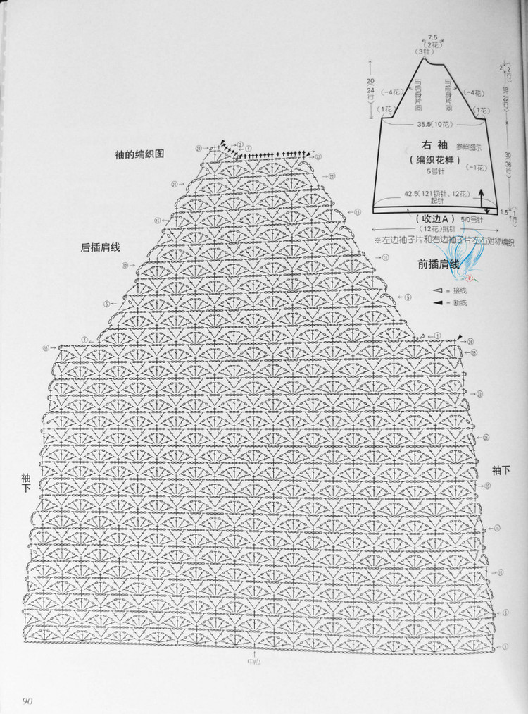 歐洲風格 春夏60款 - 紫蘇 - 紫蘇的博客