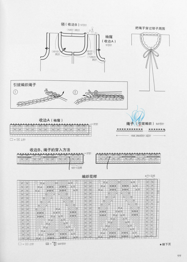 歐洲風格 春夏60款 - 紫蘇 - 紫蘇的博客