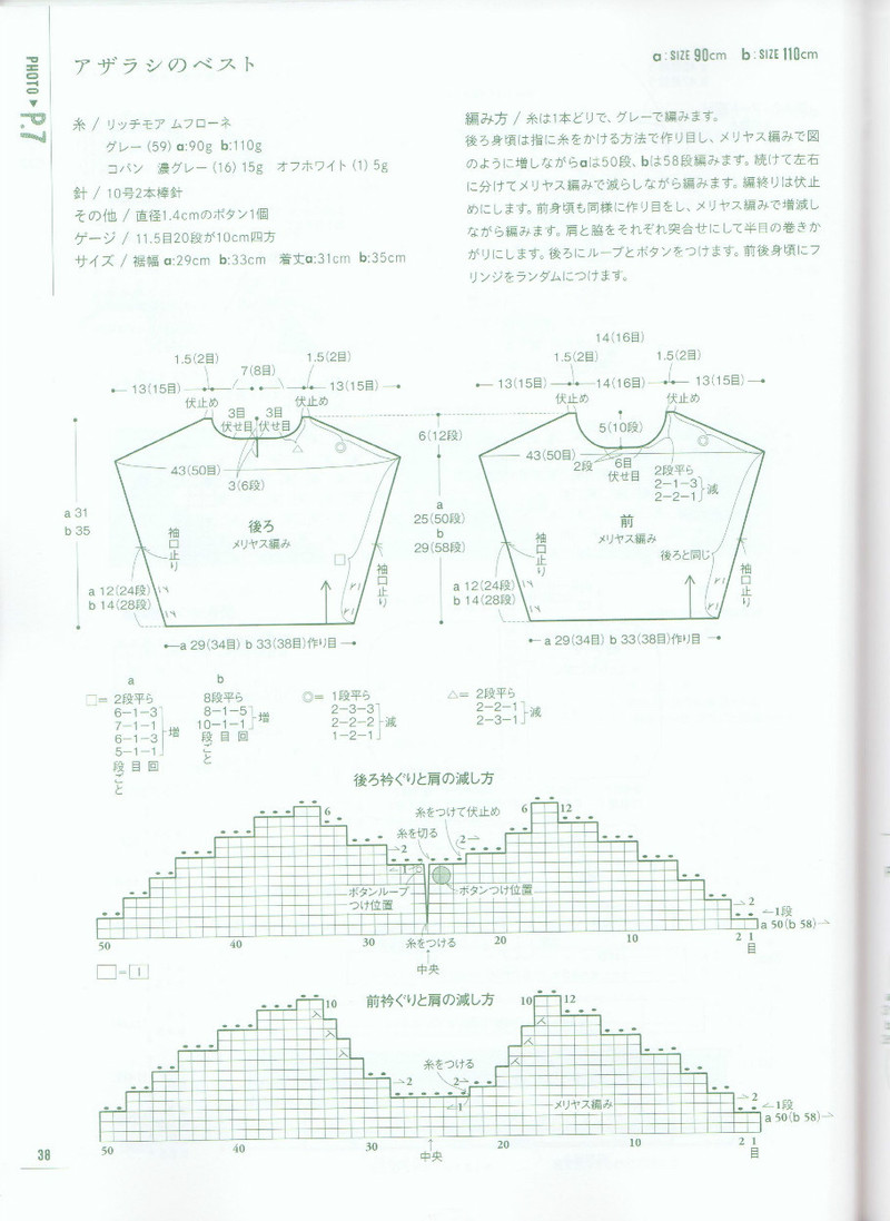 ANIMAL KIDS KNIT 動物元素兒童編織（90 110CM） - li98929 - 老妖兒的博客