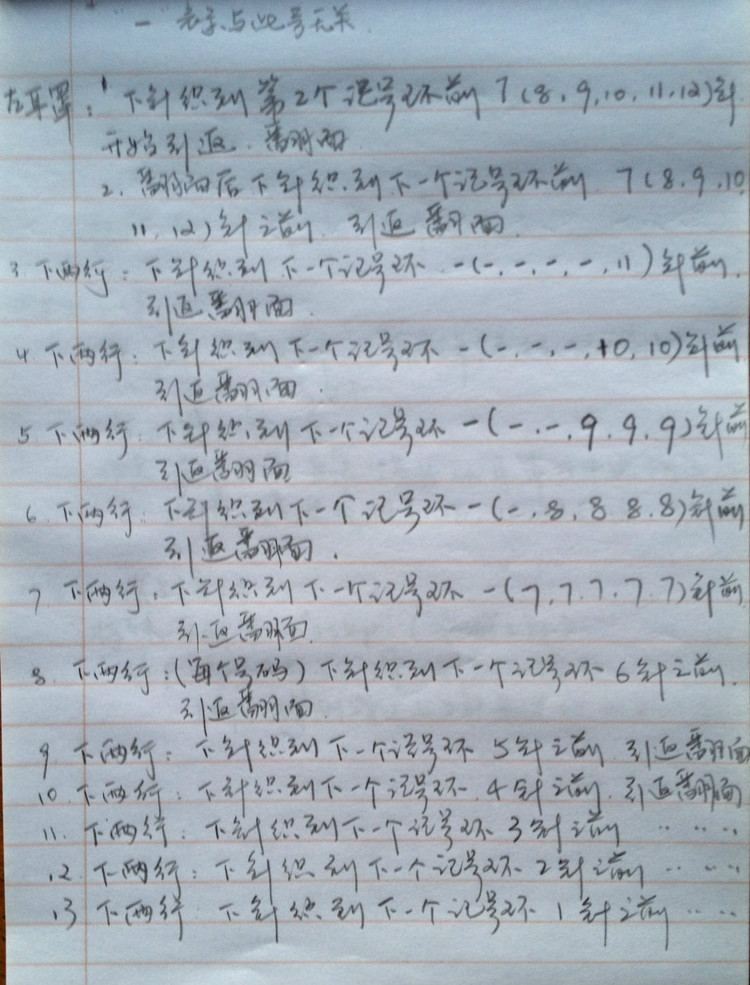 簡單翻譯。起伏針帶耳罩的帽子 - 媛媛的綿綿的羊 - 媛媛的綿綿的羊
