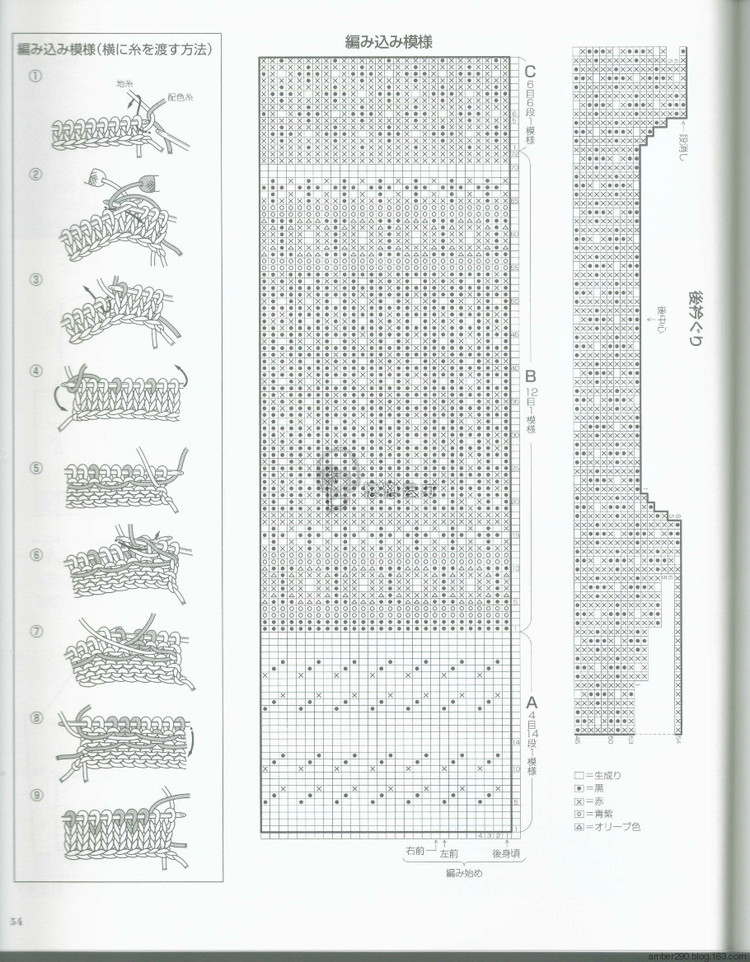 Europe knitting NV80473 Fall 2015 - 輕描淡寫 - 輕描淡寫