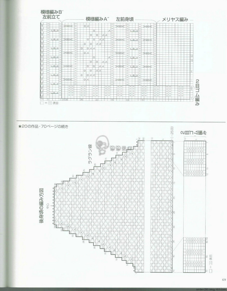 Europe knitting NV80473 Fall 2015 - 輕描淡寫 - 輕描淡寫