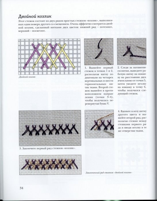鏤空刺繡藝術(shù) - maomao - 我隨心動
