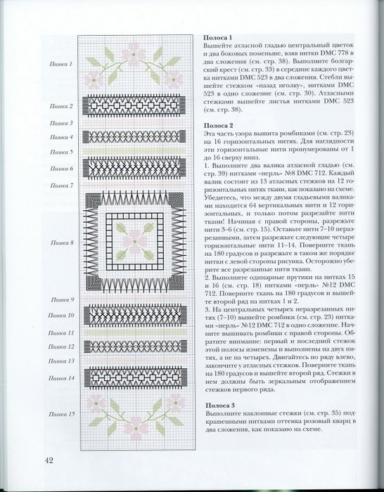 鏤空刺繡藝術(shù) - maomao - 我隨心動