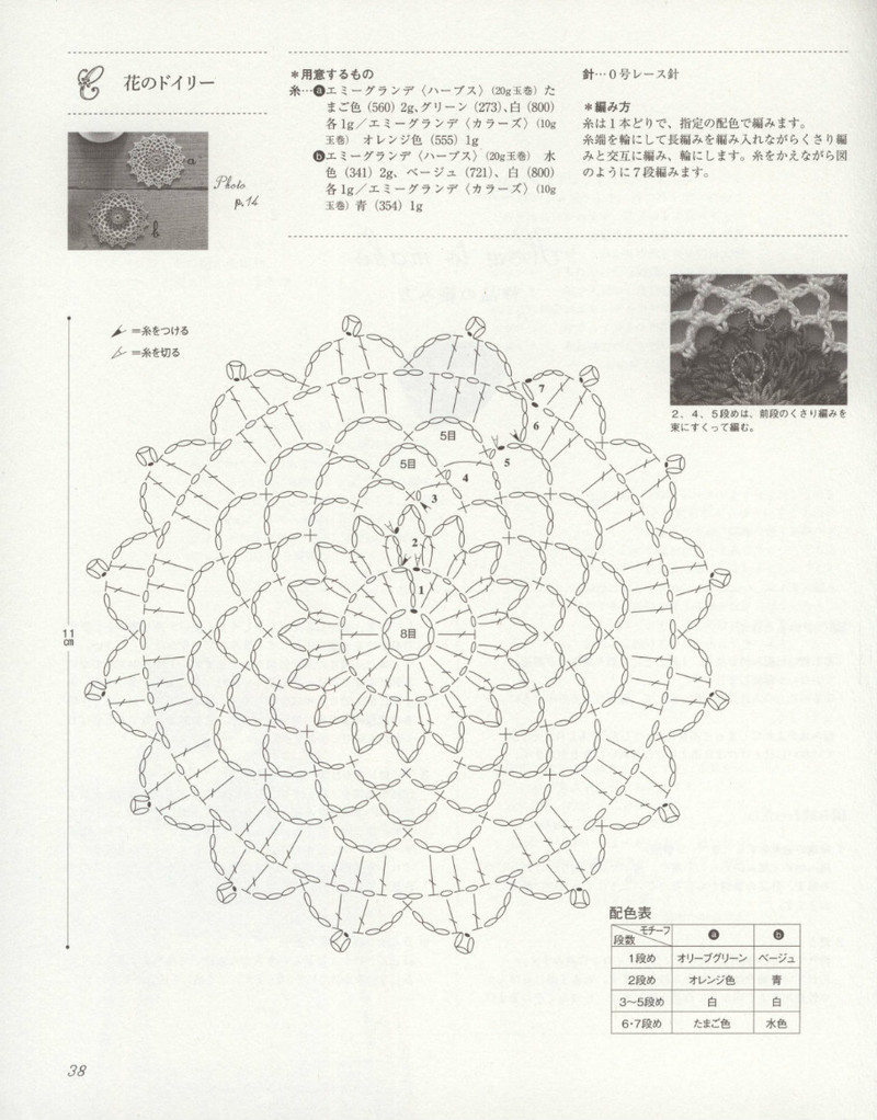 Lacework to Emmy Grande 2014 - 紫蘇 - 紫蘇的博客