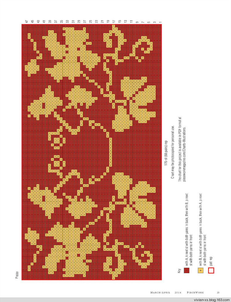 PieceWork - 2014年3/4月 - Vivian - Vivian天天向尚