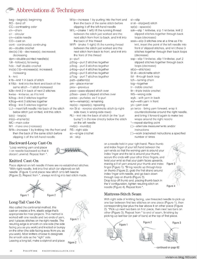 PieceWork - 2014年3/4月 - Vivian - Vivian天天向尚