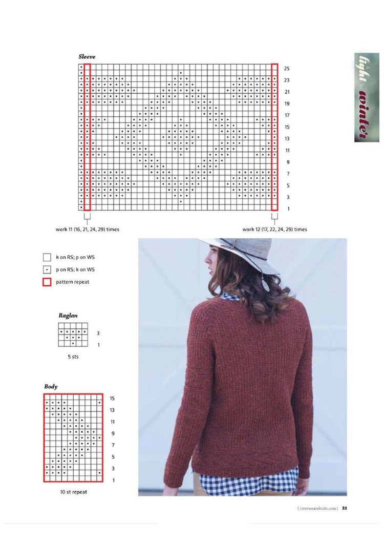 Interweave Knits  Winter 2016 - 輕描淡寫 - 輕描淡寫