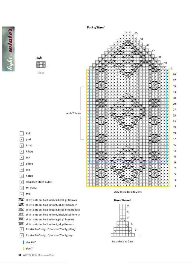 Interweave Knits  Winter 2016 - 輕描淡寫 - 輕描淡寫
