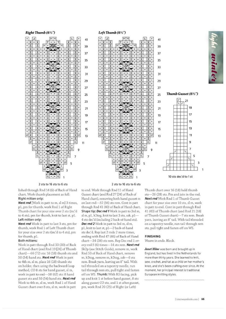 Interweave Knits  Winter 2016 - 輕描淡寫 - 輕描淡寫