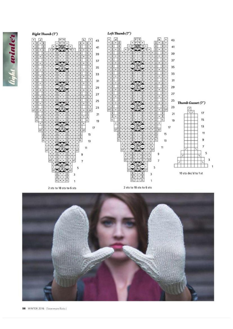 Interweave Knits  Winter 2016 - 輕描淡寫 - 輕描淡寫