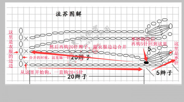 2016年05月05日 - 寧波六月雪 - 六 月 雪 手 工 坊