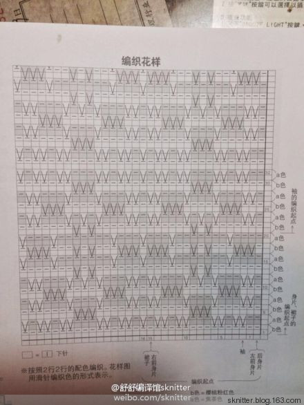 2014年11月28日 - sknitter - 【舒舒編譯館】