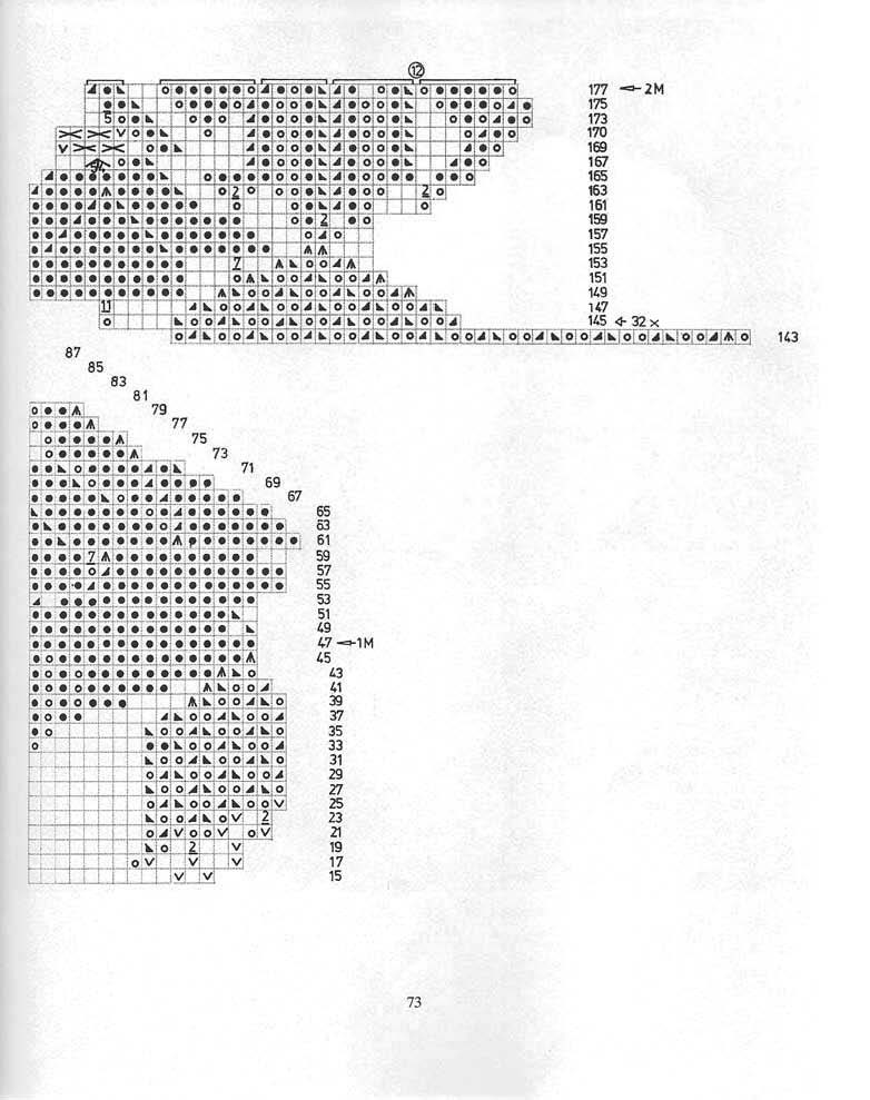 Knitted Lace Designs - 沫羽 - 沫羽編織后花園