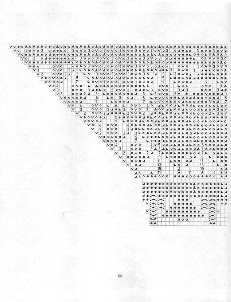 Knitted Lace Designs - 沫羽 - 沫羽編織后花園