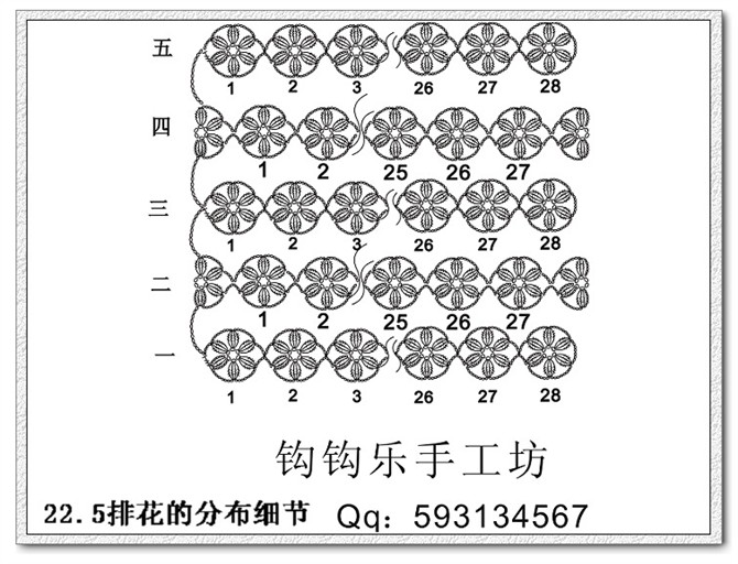 換個(gè)角度思考，出水芙蓉一線連鉤 - 楚天 - 海闊天空