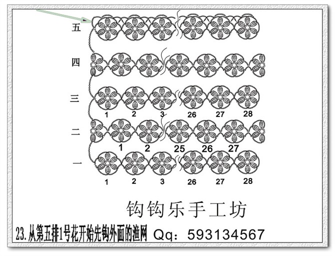 換個(gè)角度思考，出水芙蓉一線連鉤 - 楚天 - 海闊天空