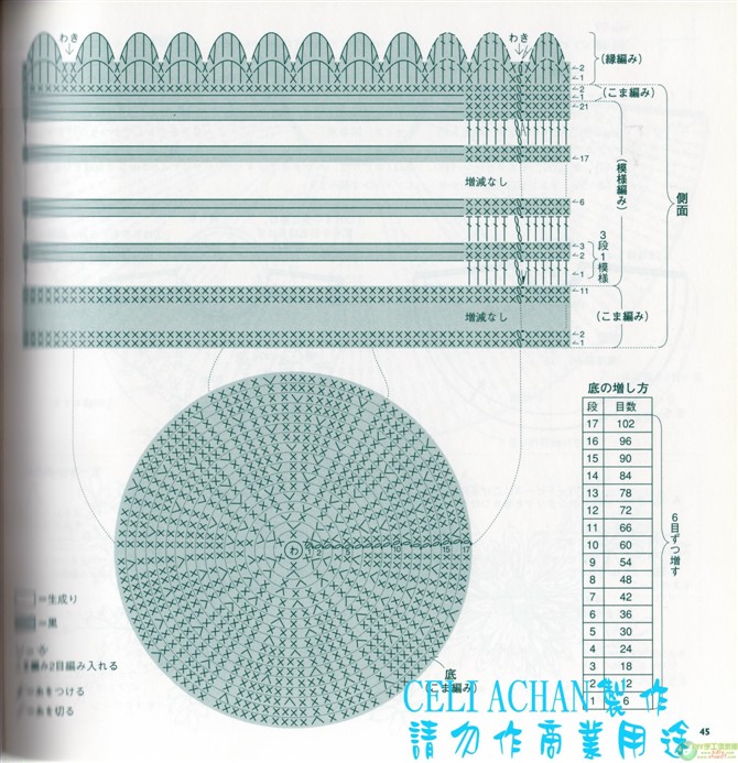 夏日鉤編包帽（新書） - thaniatwain - 啵啵丸℡