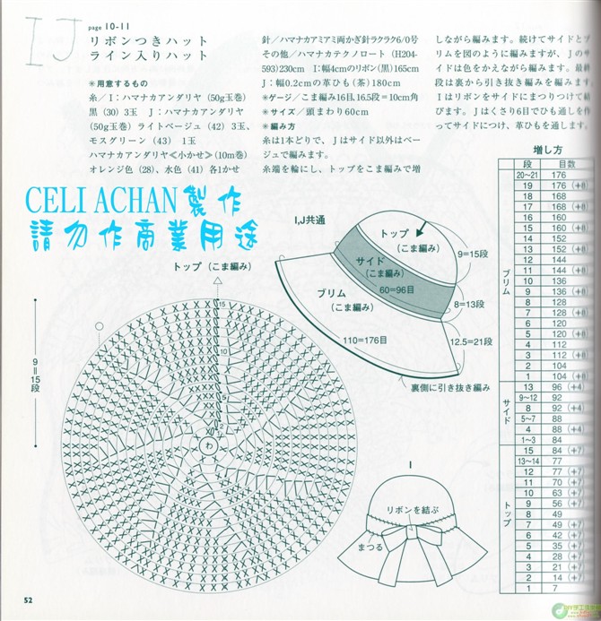 夏日鉤編包帽（新書） - thaniatwain - 啵啵丸℡