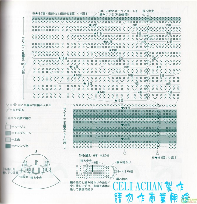 夏日鉤編包帽（新書） - thaniatwain - 啵啵丸℡