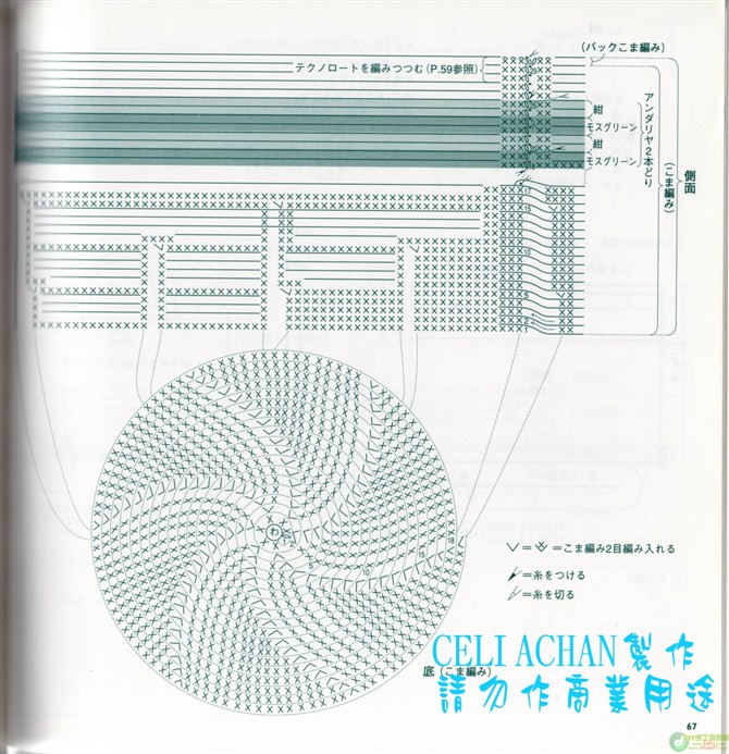 夏日鉤編包帽（新書） - thaniatwain - 啵啵丸℡