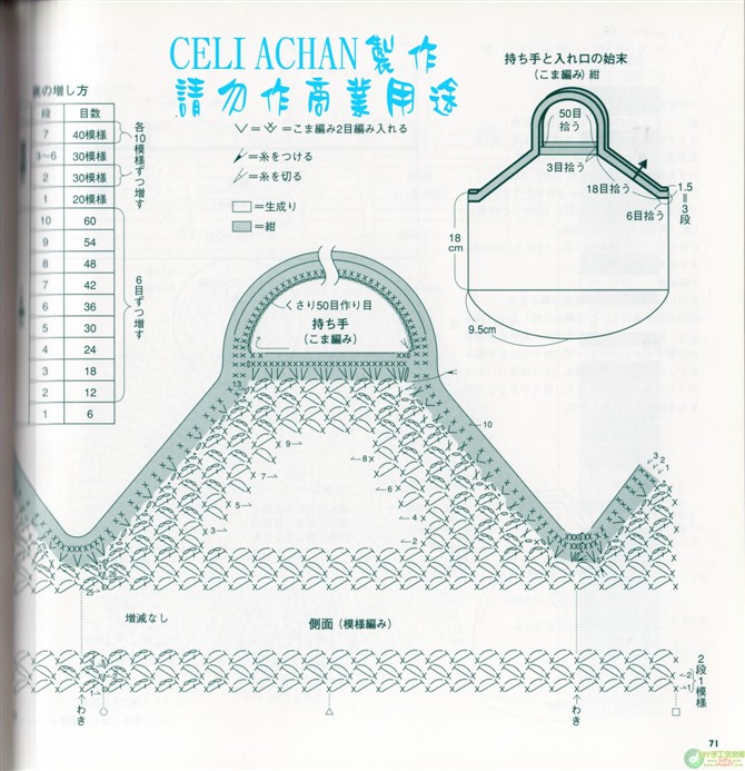 夏日鉤編包帽（新書） - thaniatwain - 啵啵丸℡