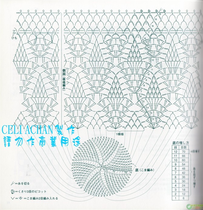 夏日鉤編包帽（新書） - thaniatwain - 啵啵丸℡