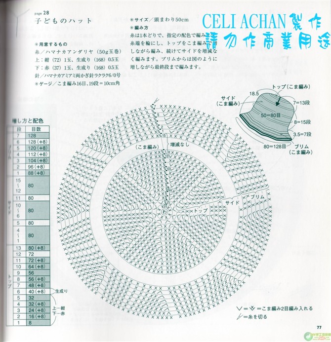 夏日鉤編包帽（新書） - thaniatwain - 啵啵丸℡