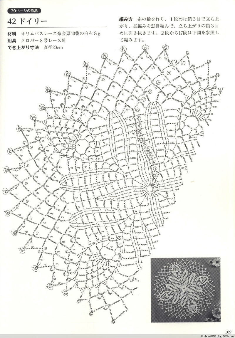 Suteki Pineapple Crochet Laces 2011 - 紫蘇 - 紫蘇的博客