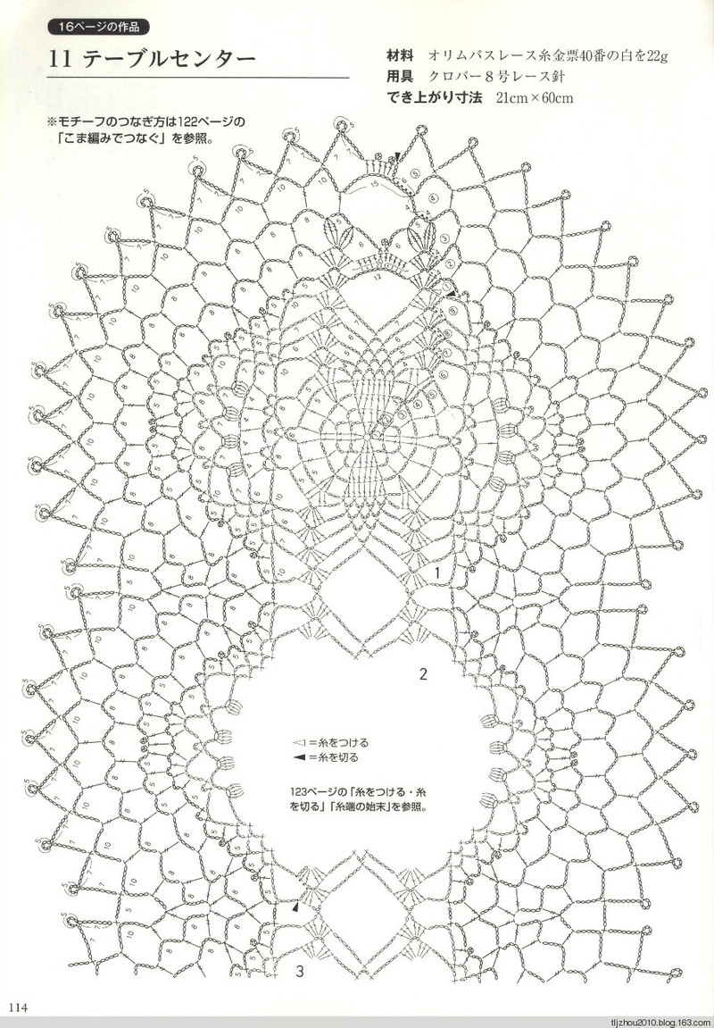 Suteki Pineapple Crochet Laces 2011 - 紫蘇 - 紫蘇的博客