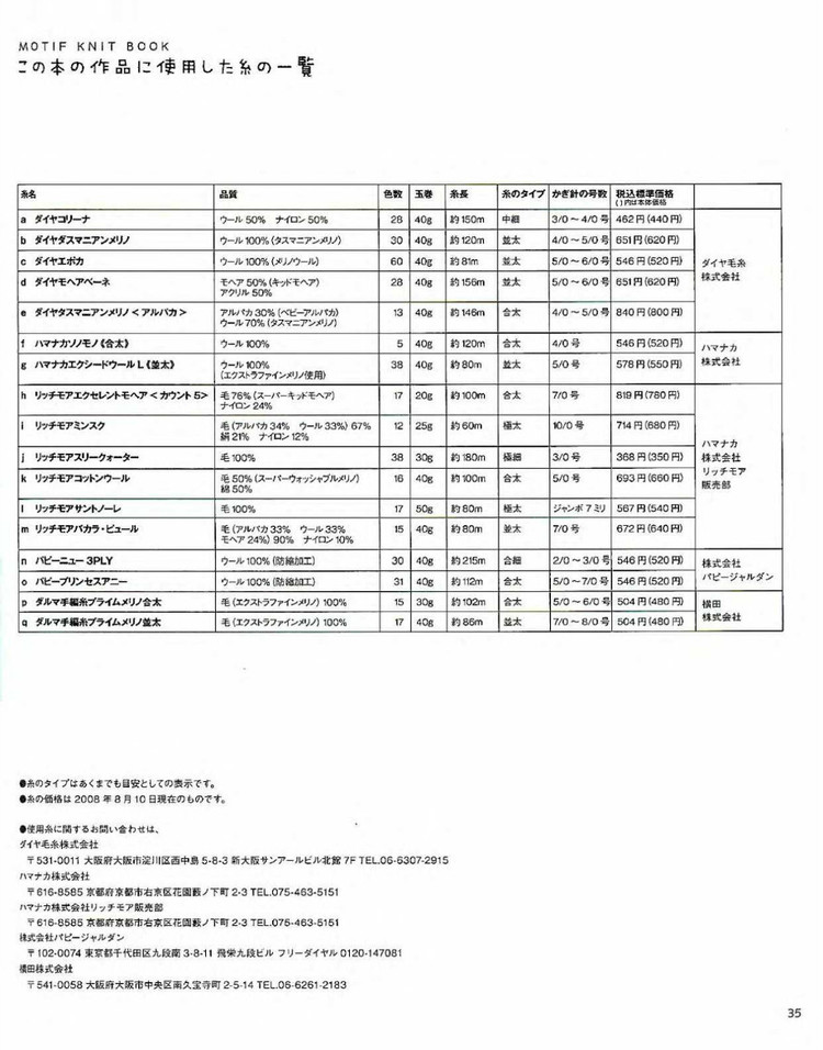 【轉(zhuǎn)載】LETS KNIT SERIES NV4390 2008 - 荷塘秀色 - 茶之韻