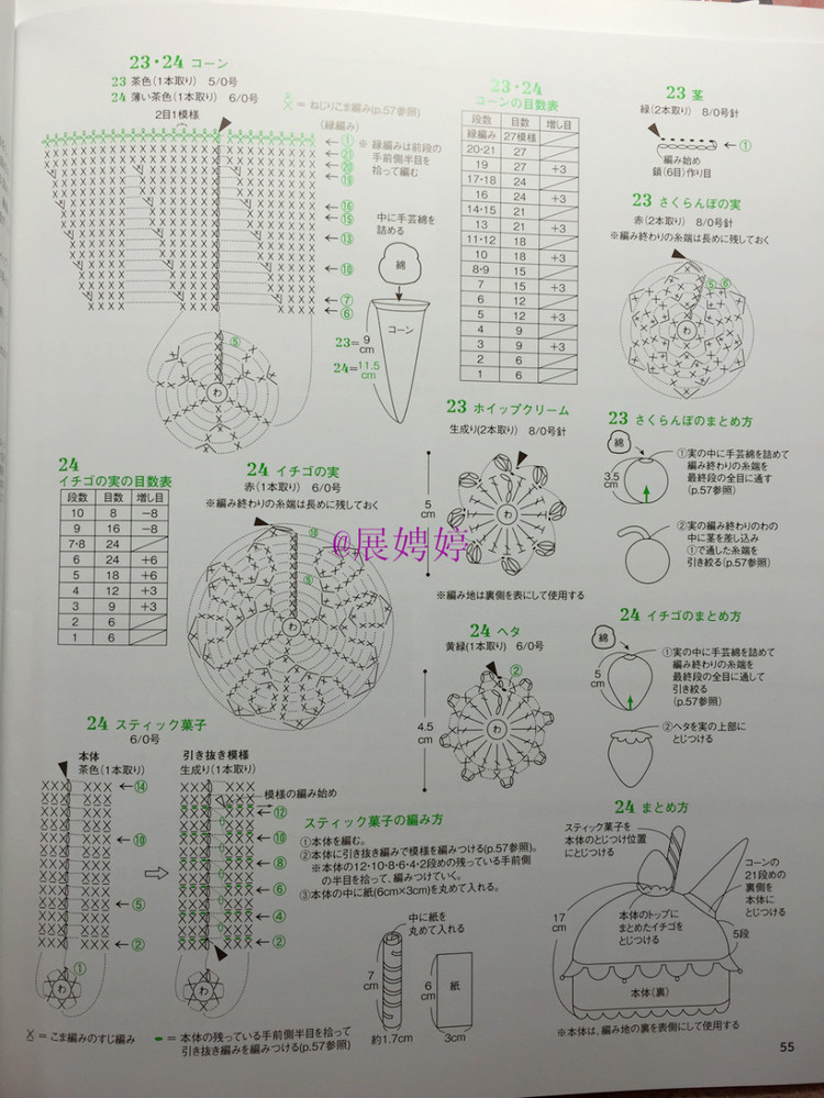 展娉婷新年禮物第二發(fā)：簡(jiǎn)單！鉤針編織孩子喜歡的水果·蔬菜·甜點(diǎn)帽子 - 展娉婷 - 展娉婷的鉤針世界