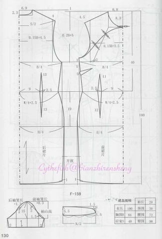 2009年7月17日 - 蘋果園 - 蘋果園的博客