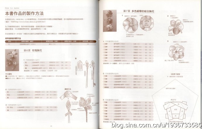 【蝦米の藏書】綢帶花的幸福物語