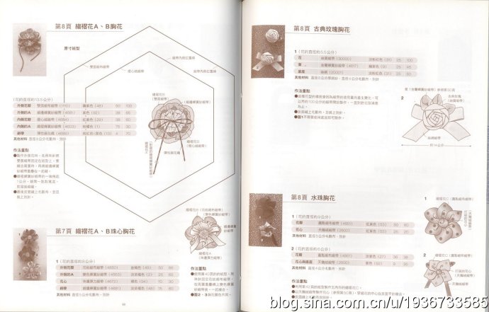 【蝦米の藏書】綢帶花的幸福物語