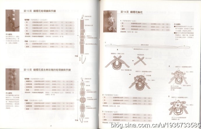 【蝦米の藏書】綢帶花的幸福物語