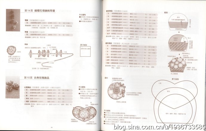 【蝦米の藏書】綢帶花的幸福物語