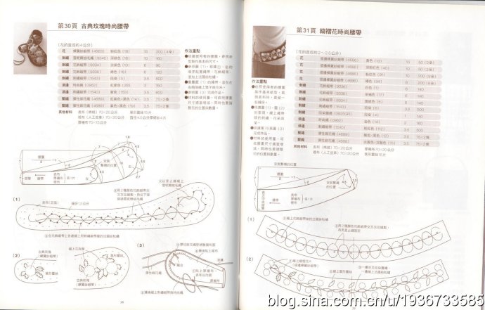 【蝦米の藏書】綢帶花的幸福物語