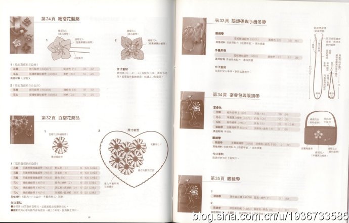 【蝦米の藏書】綢帶花的幸福物語