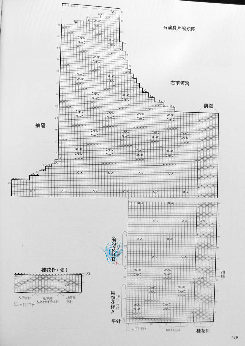 1516——煙柳——春季七分袖開衫 - ty - ty 的 編織博客