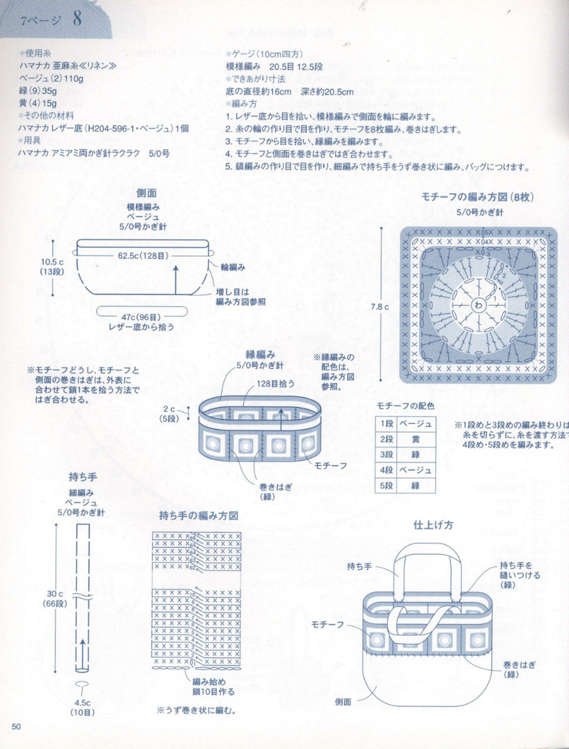 Crochet Knitting Accessories in Summer - 紫蘇 - 紫蘇的博客