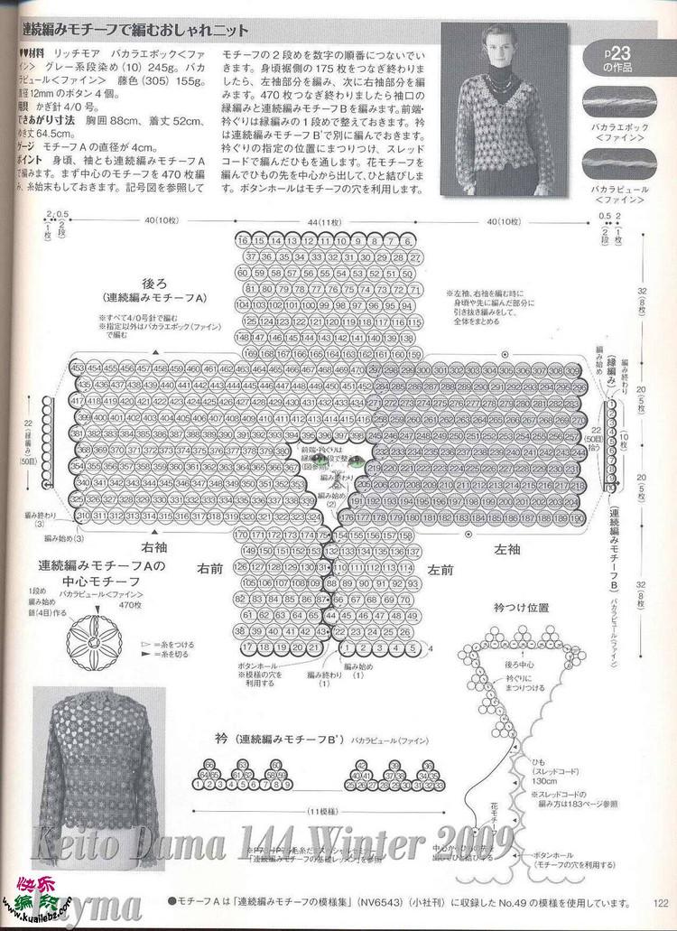 意欲 - choiyoba - 卑塵    縷